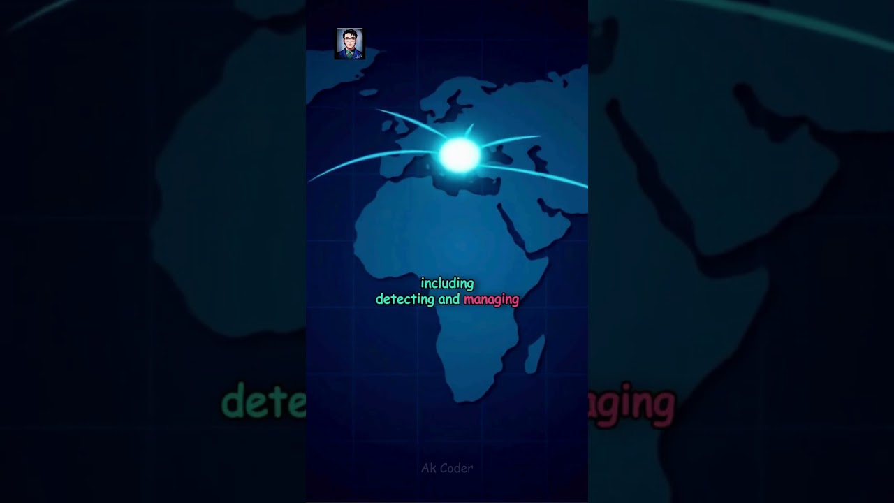 Deep Packet Inspection (DPI) Explained | Network Security & Performance Optimization by Ak. Coder