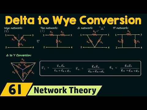 Introduction to Network Theory