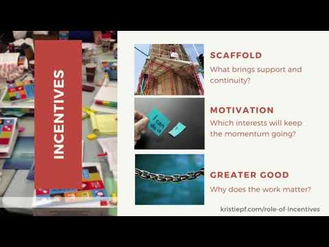 The Complexity of Change: Overcoming Resistance & Building Inclusive Systems