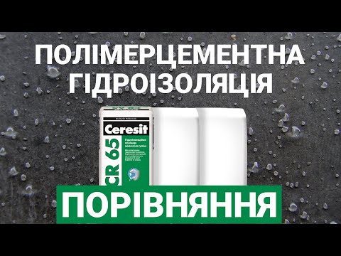 Відео товару