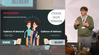 LKNA17: End-to-End flow with customer and upstream kanban. Patriсk Steyaert