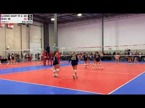 SportCam YT stream - 10/01/2026