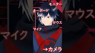 【近況報告】私は元気です。【レフト/Vtuber】