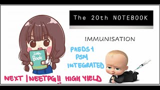 The 20th Notebook || MOST VOLATILE TOPICS || HIGH YIELD NEET PG 2022 || Part 4: Immunisation