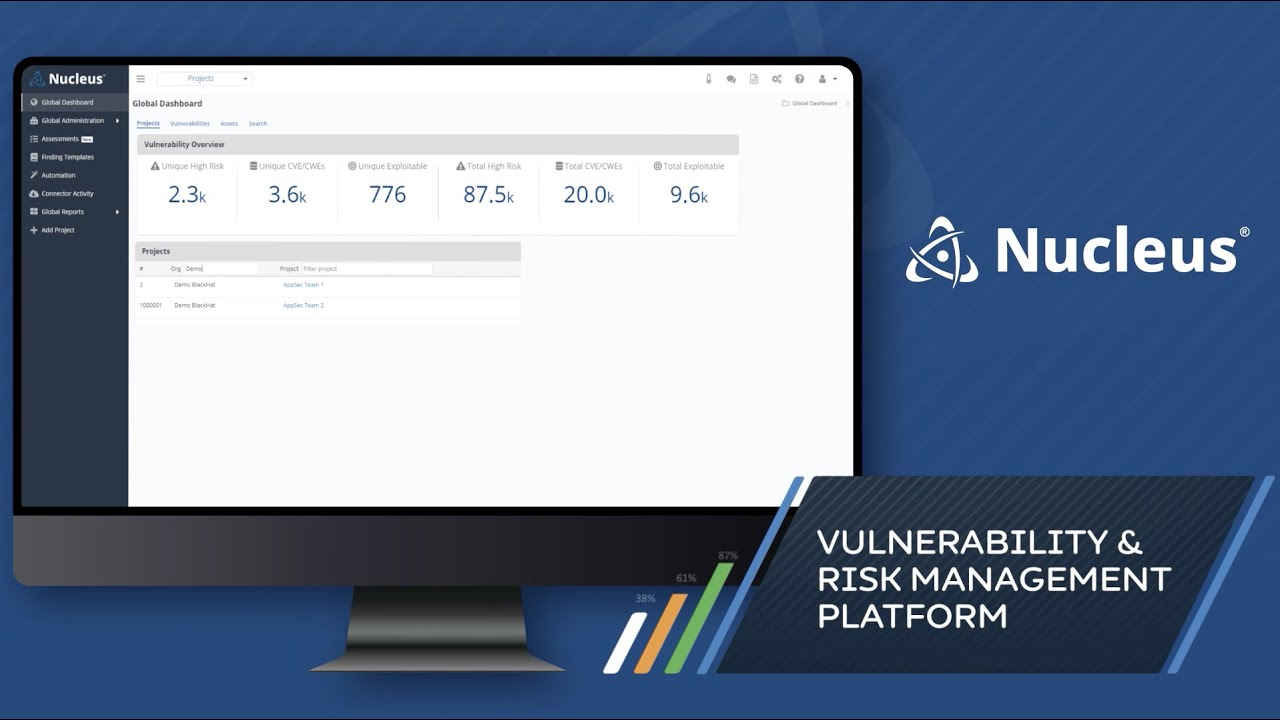 This is Nucleus (Explainer)