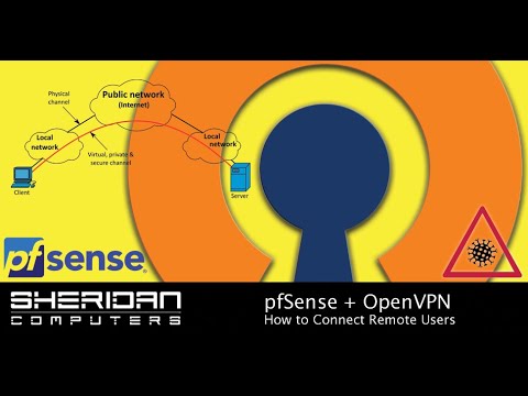 Remote user access with pfSense and OpenVPN