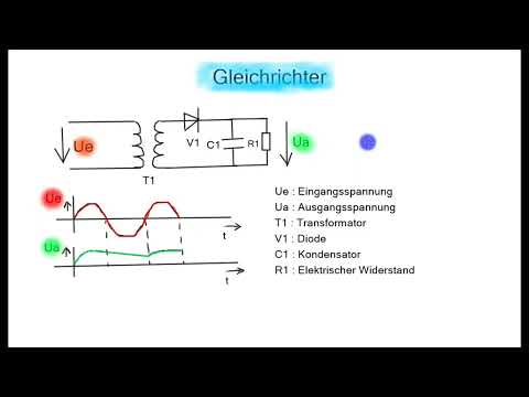 Gleichrichterschaltung - Einpuls - Mittelpunktschaltung M1