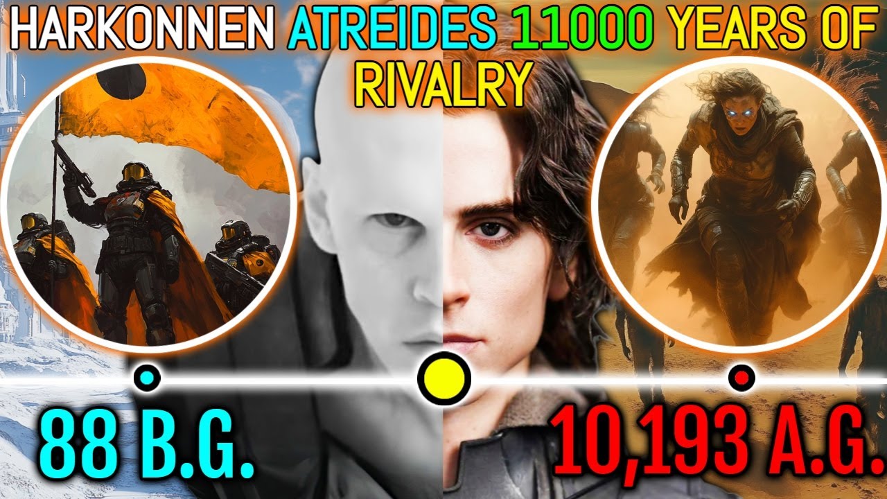 Entire 11000 Years Harkonnen Atreides Rivalry Lore - Explored - Mega Dune Video