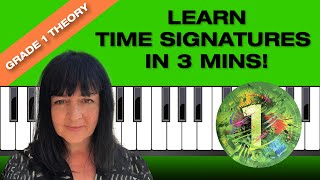 If you are a Complete Beginner, try this!