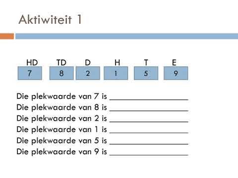 Gr 5 Wiskunde - Aktiwiteit 3 - Kwartaal 2