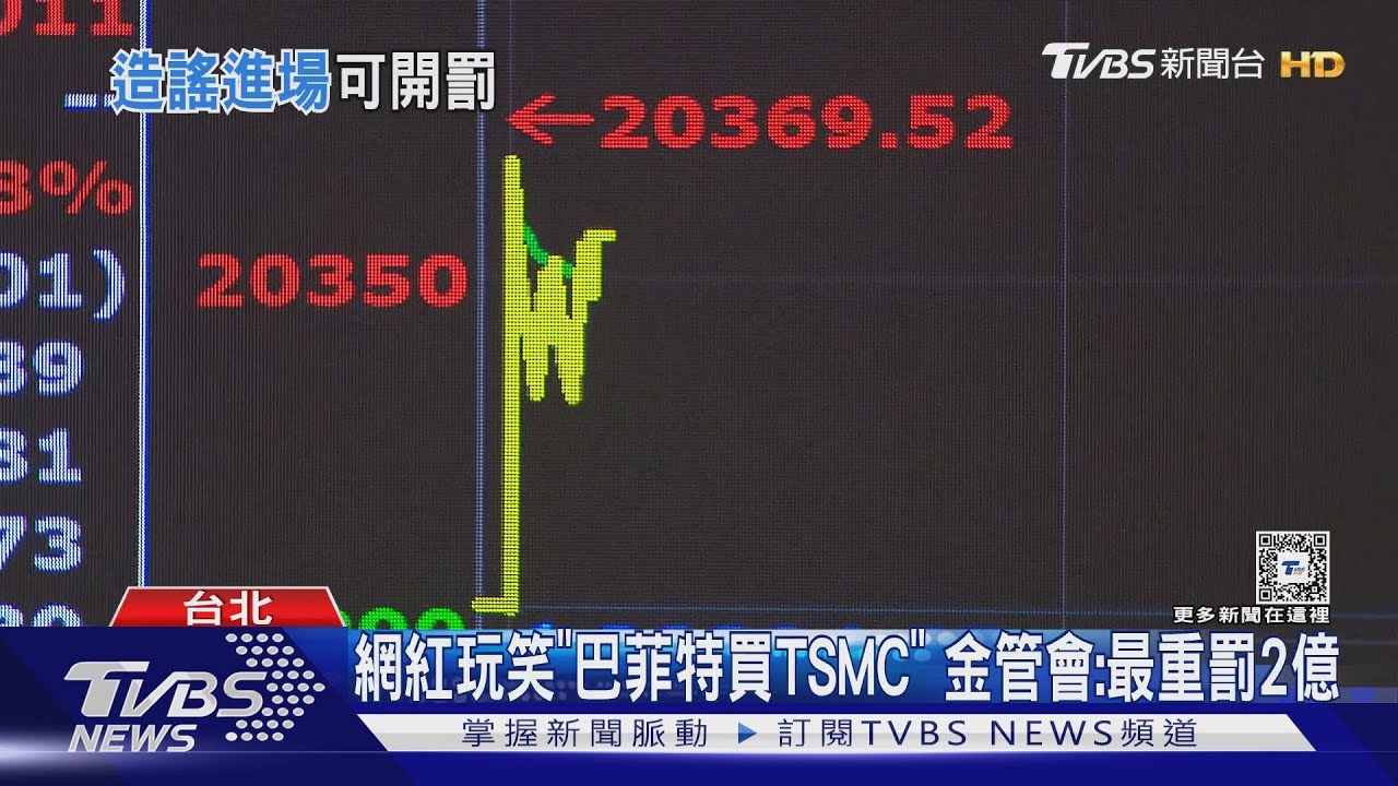 網紅玩笑「巴菲特買TSMC」 金管會:最重罰2億