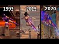 Evolution Of Mileena S Tele Kick 1993 2020