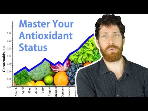Are You Eating Antioxidants Wrong?