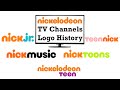 Nickelodeon TV Channels Logo History