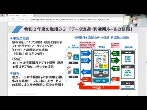 データ保護: 地方自治体は住民のデータを自由に販売すべきである