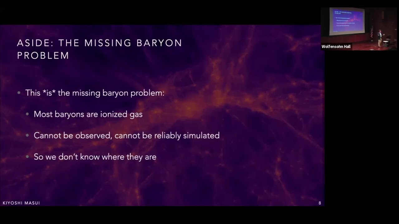 The Large-Scale Structure of Baryons with Fast Radio Bursts