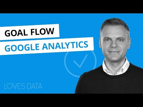 Google Analytics Filtered Views 2020 Tutorial