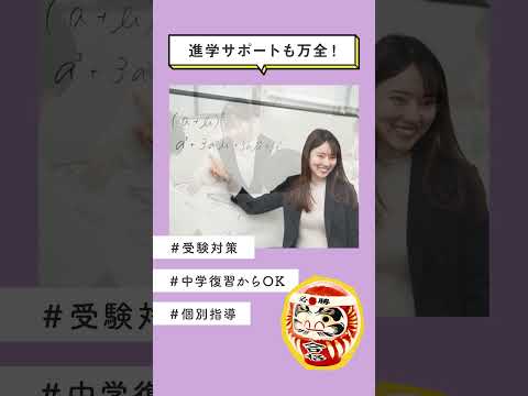 動画の説明