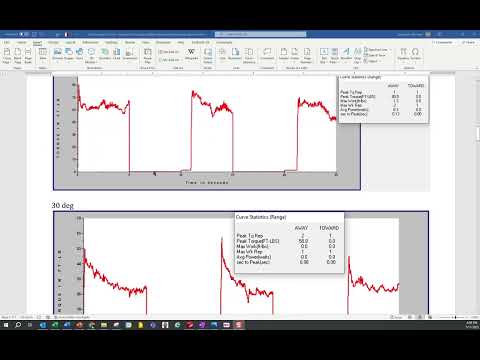 Abnormal Quadriceps Strength Curves, Force Steadiness, Motor Unit Recruitment