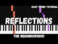 The Neighbourhood Reflections Easy Piano Tutorial