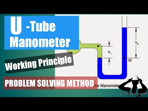 U Tube Manometer fluid mechanics | How to solve any problem of it.