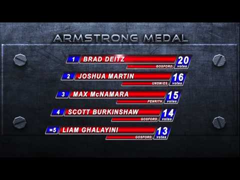 Division 4 Armstrong Medal