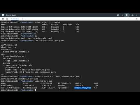 Load Balancer Service in Kubernetes