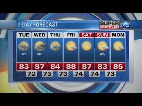 Super Doppler 10 August 26