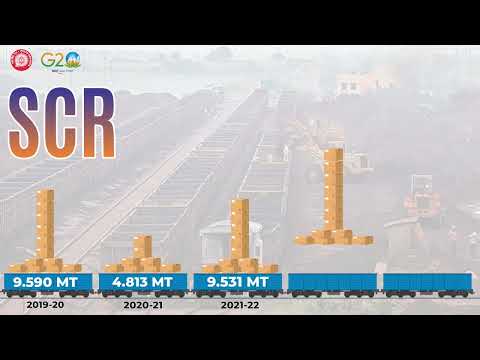 SCR registers best-ever April month Freight Loading. A record 11.298 MTs of originating loading