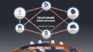 Telehouse - Video - 1