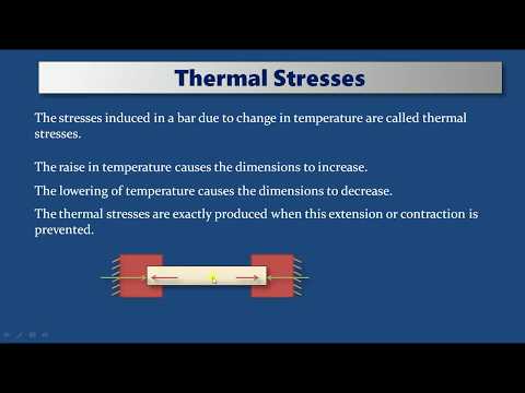 Temperature or Thermal Stresses and Strains