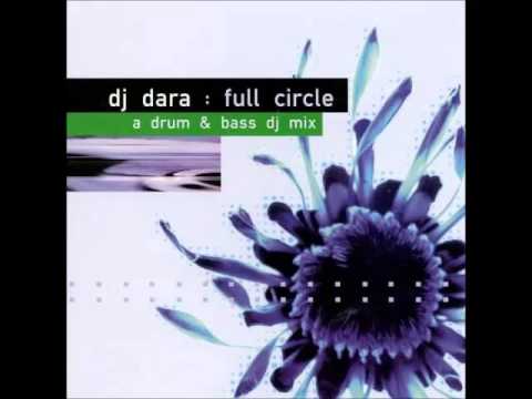 DJ Dara-Full Circle: A Drum & Bass DJ Mix