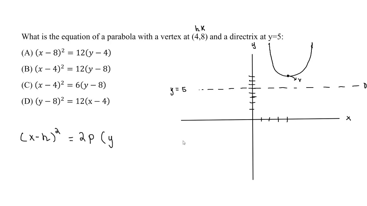 Analytic Geometry – Parabola