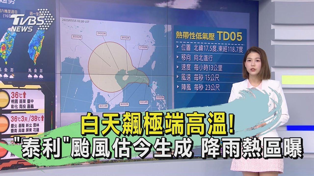 白天飆極端高溫!「泰利」颱風估今生成 降雨熱區曝
