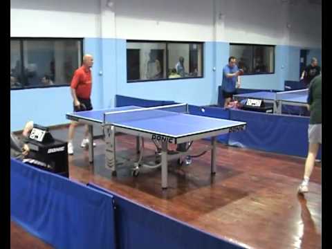 Stanic Djordje - Svetozar Ceca Jovanovic