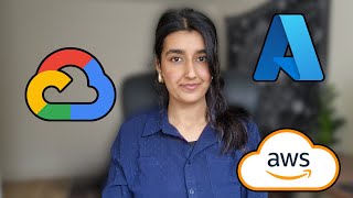 What is the Cloud | Cloud Computing for Beginners