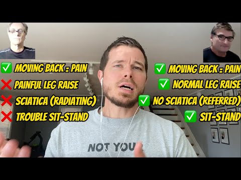 Is It REALLY Piriformis Syndrome? How to tell...