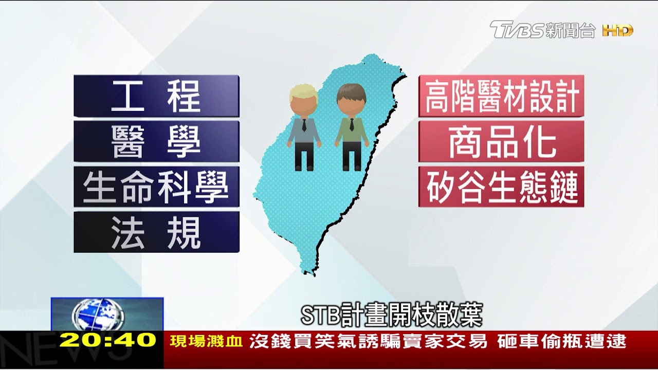 人才流失敲警鐘 科技部育才攬才迫切