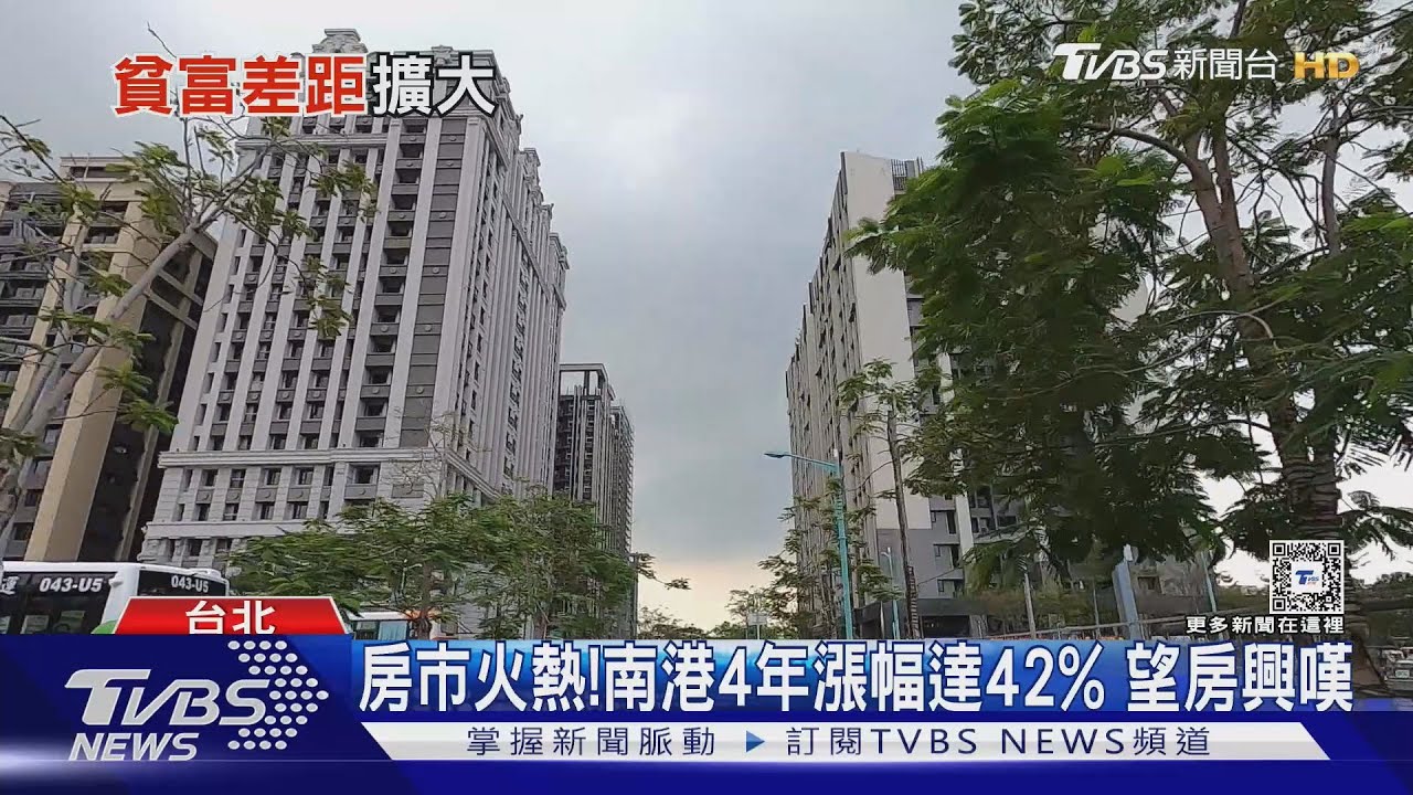 房價不斷堆高!擁房助長個人資產 加劇擴大貧富差距