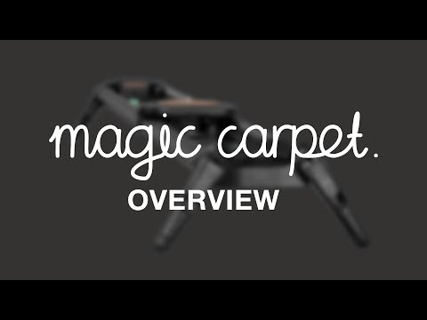 Manfrotto Syrp Magic Carpet Medium (100cm) Slider SYKIT-0017H