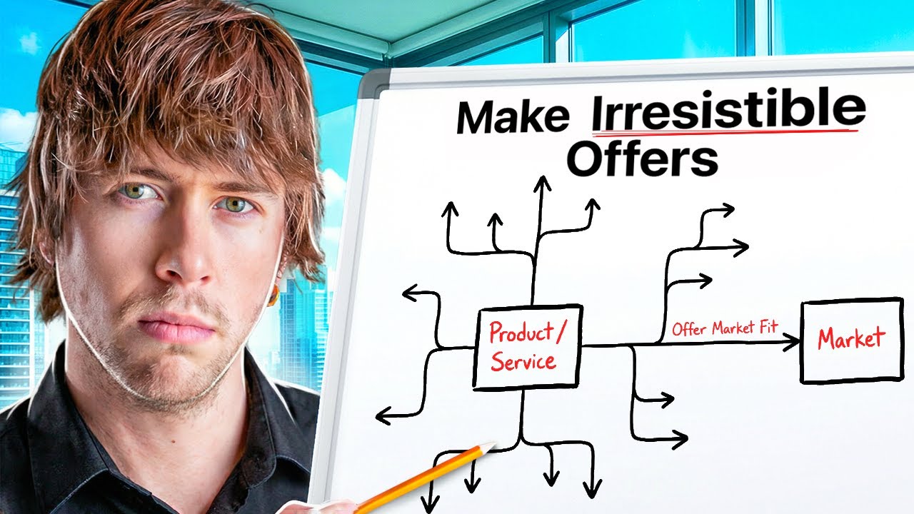 How To Create An Offer Your Market ACTUALLY Wants (Offer Market Fit)