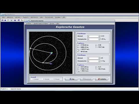 3. Keplersches Gesetz