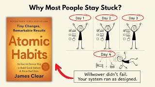 Why Your Habits Are Failing (And This Book Explains It)
