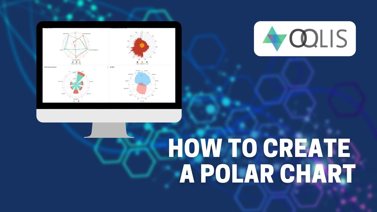 OQLIS Help - How to create a Polar Chart