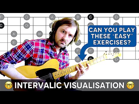 This Exercise Transformed My Guitar Fretboard Visualisation Forever | Intervals In Position