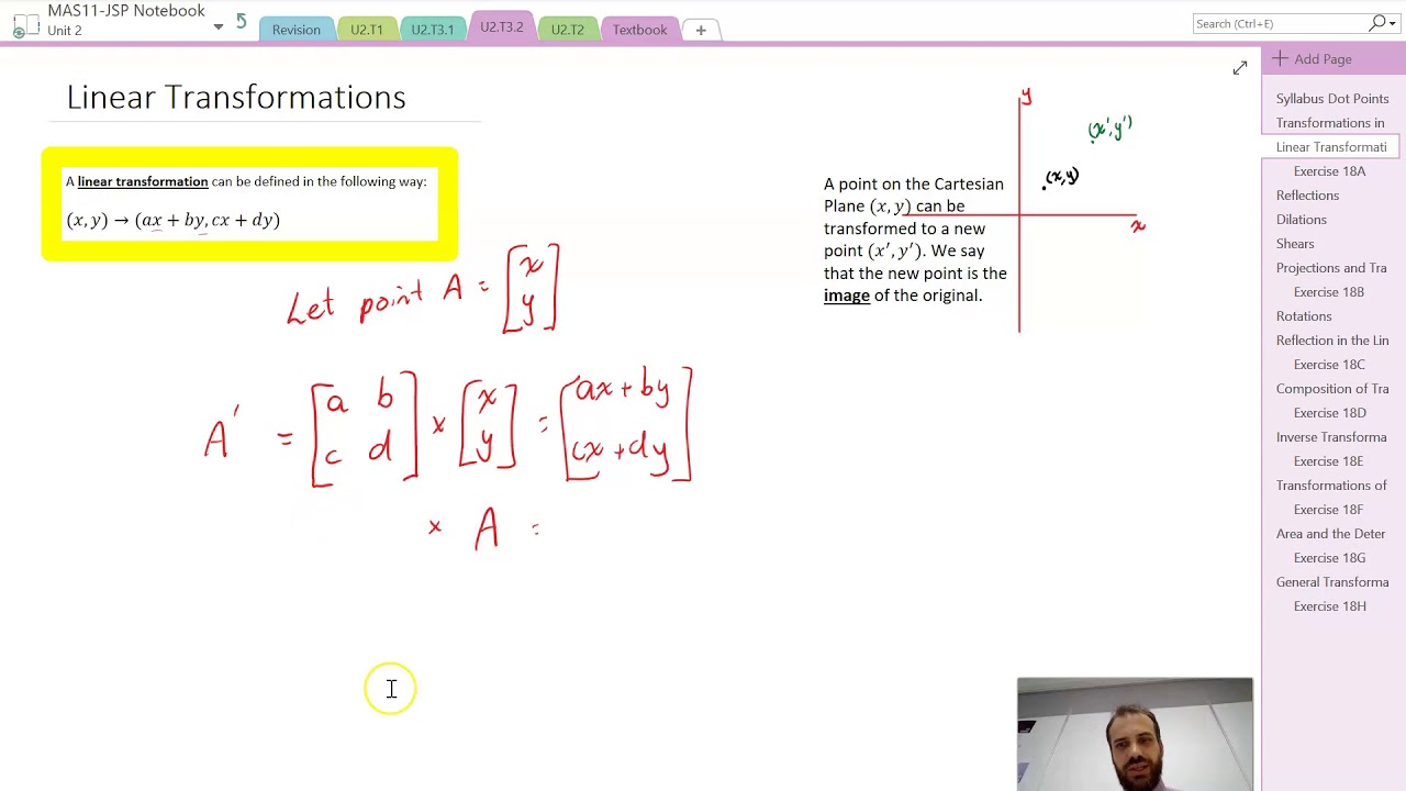 Linear Transformations Introduction