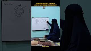 Download lagu Inilah Manusia Yang Masih di Tingkat Syari'at - Ustadzah Rukiyah mp3 Download lagu Inilah Manusia Yang Masih di Tingkat Syari'at - Ustadzah Rukiyah mp3