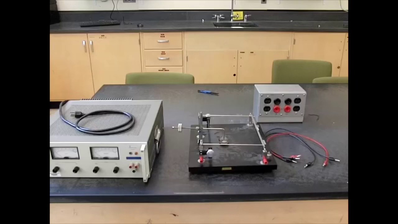 Current balance lab setup