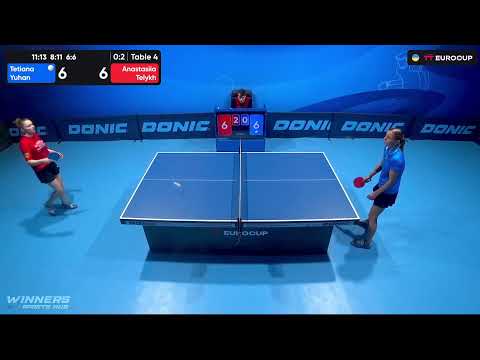 09:55 Tetiana Yuhan - Anastasiia Telykh 24.08.2023 TT Euro.Cup Women Ukraine Master. TABLE 4