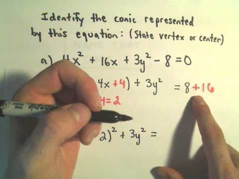 Identifying a Conic from an Equation by Completing the Square, Ex 2